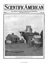Scientific American June 1913 Magazine Back Copies Magizines Mags
